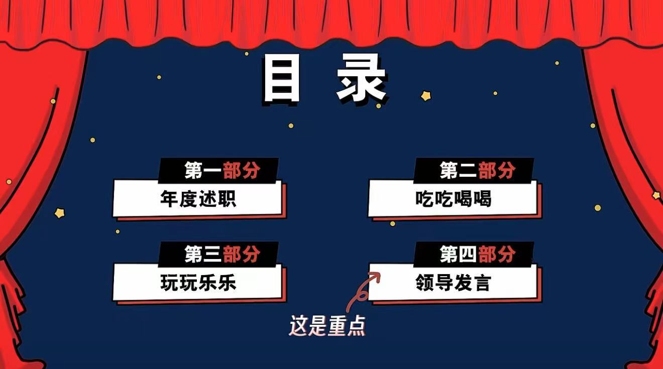 团队年会精彩集锦 1 封面